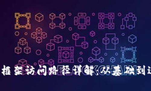 TP5框架访问路径详解：从基础到进阶