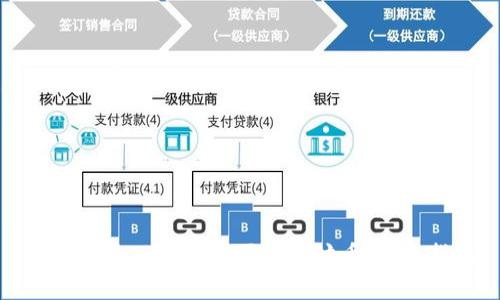如何通过IP钱包购买以太坊币：完整指南
