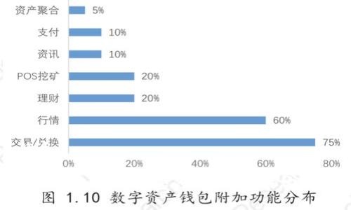 优质

TP网络软件：提高您的网络效率和安全性