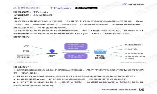 TP钱包官方下载：如何获取最新版本的TP钱包App