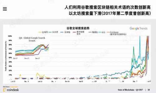如何找回丢失的比特币冷钱包：全面指南
