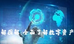 区块链钱包拆解图解：全