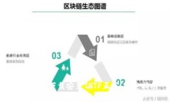 如何安全下载安装TPTP正版