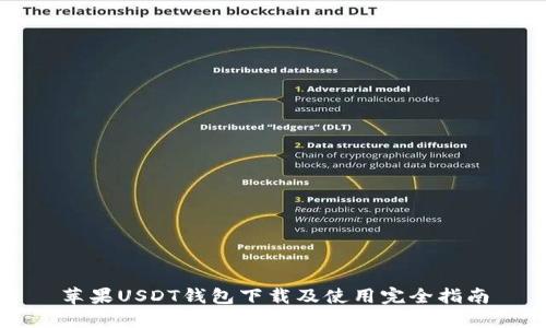 苹果USDT钱包下载及使用完全指南