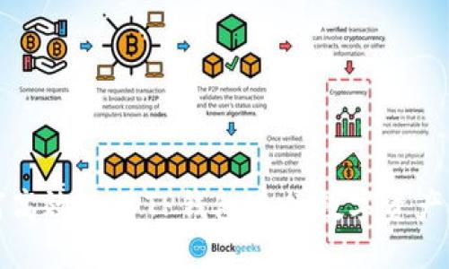 如何高效使用TP钱包进行数字资产管理