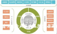 如何建立安全的区块链钱