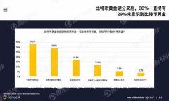以太坊钱包的详细介绍与