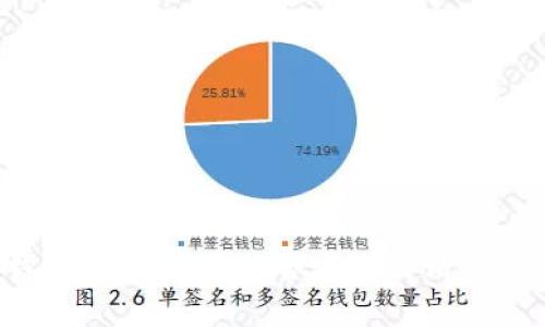 TP钱包被盗，网警能否追查到相关信息？