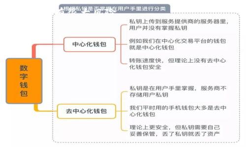    TP钱包被盗的原因及安全防护策略  / 

 guanjianci  TP钱包被盗, 加密货币安全, 钱包安全策略, 防止资产被盗  /guanjianci 

 引言 
 加密货币的兴起让越来越多的人开始使用虚拟钱包管理他们的数字资产，而TP钱包作为一种流行的加密货币钱包选择，也在不断吸引着大量用户。然而，随着用户数量的增加，TP钱包的安全问题也日益显现，其中钱包被盗的事件屡屡曝光。本文将探讨TP钱包被盗的原因，并提供一些有效的防护策略。 

 为什么TP钱包被盗？ 
 TP钱包被盗的原因多种多样，以下将详细分析其中的一些主要原因。 

 1. 用户安全意识不足 
 用户对加密货币和TP钱包的安全意识尚缺乏，许多用户可能并未意识到他们的行为会影响钱包的安全。例如，使用简单的密码或在不安全的网络环境下访问钱包，都会增加被盗的风险。 
 此外，一些用户在接到可疑链接或邮件时没有保持警惕，轻易点击并输入了自己的钱包信息，造成钱包被盗。这种情况下，提升用户的安全意识至关重要。教育用户关于如何创建强密码、识别网络钓鱼攻击、如何安全存储助记词等，将能有效降低被盗的风险。 

 2. 不当使用公共Wi-Fi 
 使用公共Wi-Fi网络时，许多人往往对其安全性掉以轻心。黑客可以利用不安全的公共Wi-Fi网络进行数据拦截，从而获取用户的登录信息和私钥。 
 对于TP钱包用户来说，避免在公共Wi-Fi下进行任何涉及资金交易的操作是合适的。建议在使用公共网络时，选择虚拟专用网络（VPN）来加密传输数据，增加安全保护的级别。 

 3. 设备安全漏洞 
 用户的设备安全性也至关重要。许多用户使用的手机或电脑可能存在系统漏洞或恶意软件，这些都可能导致TP钱包信息泄露。 
 定期更新操作系统与应用程序，安装可信的安全软件，定期扫描设备是维护设备安全的有效手段。此外，不随意下载未知来源的应用程序，也能够降低风险。 

 4. 社交工程攻击 
 社交工程攻击是指黑客通过操纵人类心理来获取敏感信息的攻击方式。很多钱包被盗的案例都是由于用户受到社交工程攻击的影响，例如，黑客通过冒充客服或朋友来诱使用户提供敏感信息。 
 维持对外界信息的警惕，尤其是在回复不熟悉的联系人信息时，用户应该多加小心。推荐通过官方渠道确认信息的真实性，以避免上当受骗。 

 5. 私钥和助记词的丢失 
 TP钱包的安全性依赖于用户对私钥和助记词的保护。如果用户不小心将这些信息泄露或者遗忘，那么他们的数字资产就会面临被盗的风险。 
 为了保护私钥和助记词，用户应该选择安全的存储方式，如使用冷钱包或硬件钱包来储存这些敏感信息。此外，定期备份这些关键信息，也能够在意外发生时挽回损失。 

 6. 提高安全性的方法 
 除了了解被盗原因，用户还应该知道如何提升TP钱包的安全性。使用两因素认证、定期更换密码、限制设备登录等都是简单而有效的措施。 
 而且，尽量将大额资金存储在冷钱包，日常交易可以通过热钱包，避免一个钱包存储所有资产的情况发生。通过方式多样化资产存储方式，能够有效降低被盗的风险。 

 结尾 
 随着加密货币市场的不断发展，TP钱包作为一种重要的数字资产管理工具，其安全性显得尤为重要。了解TP钱包被盗的原因，并采取适当的防护策略，是每个用户都应牢记的责任与义务。希望本文能为用户提供一些有用的见解和建议，帮助他们更安全地管理自己的数字资产。 

---

关于以上内容，这里提供了一些相关的问题和详细解答：

1. TP钱包的安全功能有哪些？
 TP钱包提供多种安全功能，例如两因素认证、安全密码设置、交易密码保护等。通过这些功能，用户可以大大减少钱包被盗的机会。了解每项功能并合理使用，将提高资产安全性。

2. 如何识别网络钓鱼攻击？
 学习识别网络钓鱼攻击的常用手段，可以通过检查链接的合法性、不轻易点击不熟悉的邮件或短信链接，并保护个人信息，来避免中招。

3. 为什么不建议在公共Wi-Fi上使用TP钱包？
 公共Wi-Fi网络常常缺乏安全措施，黑客容易对其进行监控和攻击，通过数据拦截来窃取用户的敏感信息，因此在此类环境下使用TP钱包有很大风险。

4. 冷钱包和热钱包的区别是什么？
 紧急比较冷钱包和热钱包的主要区别在于安全性：冷钱包离线存储，相对更安全；而热钱包在线，操作更方便，但也更容易受到攻击。

5. 如何安全备份资产？
 资产备份需选择安全可靠的存储方式，如物理存储设备，定期更新备份信息，仍要确保这些备份文件不被外泄，以保障资产安全。

6. 如何保持设备安全？
 维持设备安全的关键在于定期更新操作系统和应用程序，安装安全软件避免恶意攻击，避免下载不明来源的软件等，以降低风险。

希望以上问题和解答对您了解TP钱包的安全问题有所帮助！