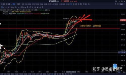    TP钱包被盗的原因及安全防护策略  / 

 guanjianci  TP钱包被盗, 加密货币安全, 钱包安全策略, 防止资产被盗  /guanjianci 

 引言 
 加密货币的兴起让越来越多的人开始使用虚拟钱包管理他们的数字资产，而TP钱包作为一种流行的加密货币钱包选择，也在不断吸引着大量用户。然而，随着用户数量的增加，TP钱包的安全问题也日益显现，其中钱包被盗的事件屡屡曝光。本文将探讨TP钱包被盗的原因，并提供一些有效的防护策略。 

 为什么TP钱包被盗？ 
 TP钱包被盗的原因多种多样，以下将详细分析其中的一些主要原因。 

 1. 用户安全意识不足 
 用户对加密货币和TP钱包的安全意识尚缺乏，许多用户可能并未意识到他们的行为会影响钱包的安全。例如，使用简单的密码或在不安全的网络环境下访问钱包，都会增加被盗的风险。 
 此外，一些用户在接到可疑链接或邮件时没有保持警惕，轻易点击并输入了自己的钱包信息，造成钱包被盗。这种情况下，提升用户的安全意识至关重要。教育用户关于如何创建强密码、识别网络钓鱼攻击、如何安全存储助记词等，将能有效降低被盗的风险。 

 2. 不当使用公共Wi-Fi 
 使用公共Wi-Fi网络时，许多人往往对其安全性掉以轻心。黑客可以利用不安全的公共Wi-Fi网络进行数据拦截，从而获取用户的登录信息和私钥。 
 对于TP钱包用户来说，避免在公共Wi-Fi下进行任何涉及资金交易的操作是合适的。建议在使用公共网络时，选择虚拟专用网络（VPN）来加密传输数据，增加安全保护的级别。 

 3. 设备安全漏洞 
 用户的设备安全性也至关重要。许多用户使用的手机或电脑可能存在系统漏洞或恶意软件，这些都可能导致TP钱包信息泄露。 
 定期更新操作系统与应用程序，安装可信的安全软件，定期扫描设备是维护设备安全的有效手段。此外，不随意下载未知来源的应用程序，也能够降低风险。 

 4. 社交工程攻击 
 社交工程攻击是指黑客通过操纵人类心理来获取敏感信息的攻击方式。很多钱包被盗的案例都是由于用户受到社交工程攻击的影响，例如，黑客通过冒充客服或朋友来诱使用户提供敏感信息。 
 维持对外界信息的警惕，尤其是在回复不熟悉的联系人信息时，用户应该多加小心。推荐通过官方渠道确认信息的真实性，以避免上当受骗。 

 5. 私钥和助记词的丢失 
 TP钱包的安全性依赖于用户对私钥和助记词的保护。如果用户不小心将这些信息泄露或者遗忘，那么他们的数字资产就会面临被盗的风险。 
 为了保护私钥和助记词，用户应该选择安全的存储方式，如使用冷钱包或硬件钱包来储存这些敏感信息。此外，定期备份这些关键信息，也能够在意外发生时挽回损失。 

 6. 提高安全性的方法 
 除了了解被盗原因，用户还应该知道如何提升TP钱包的安全性。使用两因素认证、定期更换密码、限制设备登录等都是简单而有效的措施。 
 而且，尽量将大额资金存储在冷钱包，日常交易可以通过热钱包，避免一个钱包存储所有资产的情况发生。通过方式多样化资产存储方式，能够有效降低被盗的风险。 

 结尾 
 随着加密货币市场的不断发展，TP钱包作为一种重要的数字资产管理工具，其安全性显得尤为重要。了解TP钱包被盗的原因，并采取适当的防护策略，是每个用户都应牢记的责任与义务。希望本文能为用户提供一些有用的见解和建议，帮助他们更安全地管理自己的数字资产。 

---

关于以上内容，这里提供了一些相关的问题和详细解答：

1. TP钱包的安全功能有哪些？
 TP钱包提供多种安全功能，例如两因素认证、安全密码设置、交易密码保护等。通过这些功能，用户可以大大减少钱包被盗的机会。了解每项功能并合理使用，将提高资产安全性。

2. 如何识别网络钓鱼攻击？
 学习识别网络钓鱼攻击的常用手段，可以通过检查链接的合法性、不轻易点击不熟悉的邮件或短信链接，并保护个人信息，来避免中招。

3. 为什么不建议在公共Wi-Fi上使用TP钱包？
 公共Wi-Fi网络常常缺乏安全措施，黑客容易对其进行监控和攻击，通过数据拦截来窃取用户的敏感信息，因此在此类环境下使用TP钱包有很大风险。

4. 冷钱包和热钱包的区别是什么？
 紧急比较冷钱包和热钱包的主要区别在于安全性：冷钱包离线存储，相对更安全；而热钱包在线，操作更方便，但也更容易受到攻击。

5. 如何安全备份资产？
 资产备份需选择安全可靠的存储方式，如物理存储设备，定期更新备份信息，仍要确保这些备份文件不被外泄，以保障资产安全。

6. 如何保持设备安全？
 维持设备安全的关键在于定期更新操作系统和应用程序，安装安全软件避免恶意攻击，避免下载不明来源的软件等，以降低风险。

希望以上问题和解答对您了解TP钱包的安全问题有所帮助！