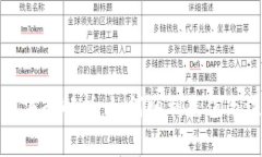 TP充钱方法全解析：如何顺