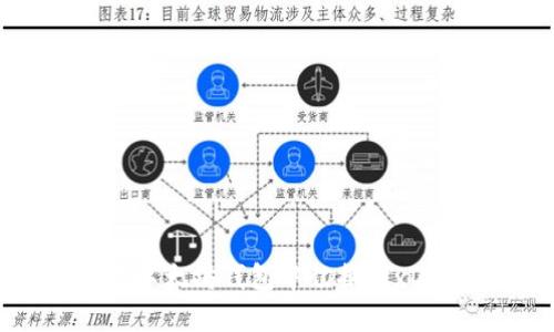 如何在以太坊钱包中切换到xDai网络