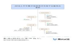 网站br最佳USDT钱包推荐及