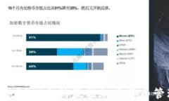 TP钱包：在iOS上的最佳加密