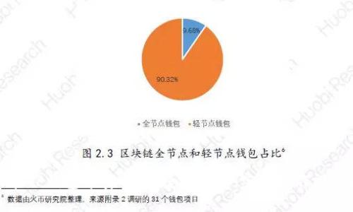 如何在TP钱包中安全、快捷地卖币：完整操作视频指南