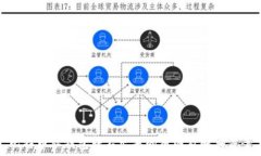   比特币从钱包转不出来的