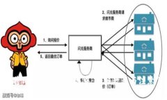 如何将比特币提到钱包中