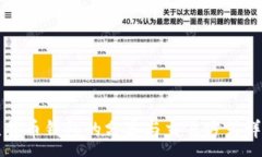 :  比特币钱包的分类与交