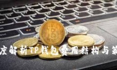 深度解析TP钱包费用结构与