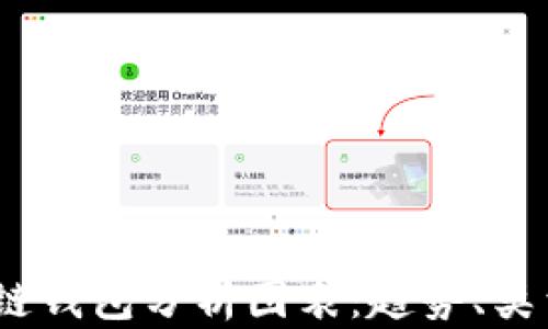 
2023年区块链钱包分析图表：趋势、类型与最佳选择