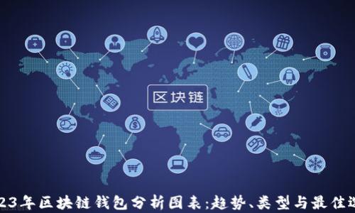 2023年区块链钱包分析图表:趋势、类型与最佳选择