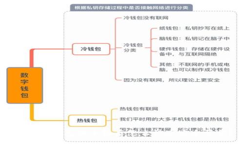 以太坊钱包换手机后怎么快速安全登录？
