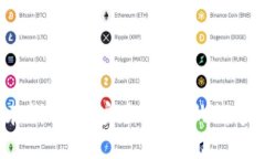 比特币Bank在线钱包：安全