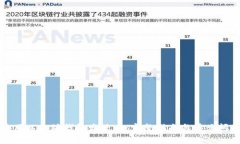 如何使用以太坊钱包发送