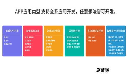 如何将以太坊（ETH）转到G钱包：详细指南和常见问题解答