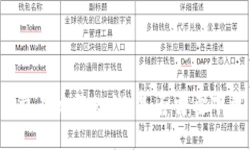 比特币交易必备知识：是否需要下载钱包？