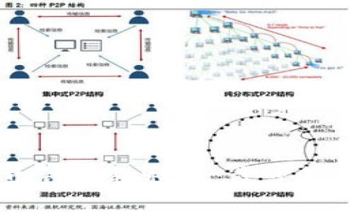 以太坊提币钱包教程：一步步教你安全提币