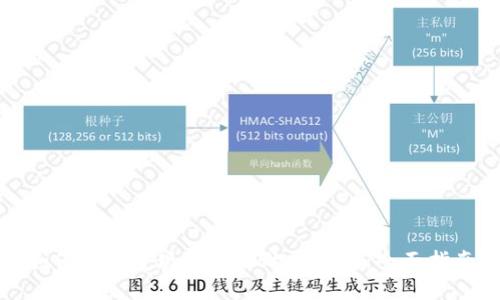 如何快速变现钱包里的以太坊：全面指南