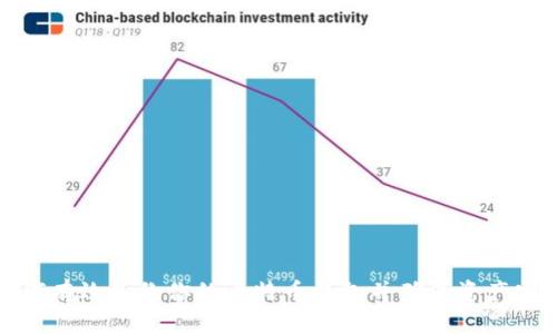 如何有效备份你的比特币钱包并确保资产安全