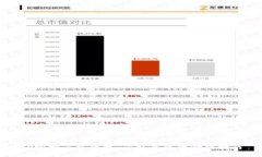 TP官方正版下载：获取最佳