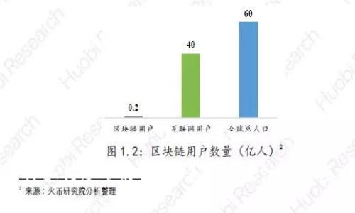 TP如何安全买币：新手指南及注意事项