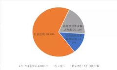   如何在TP钱包上使用BSC链