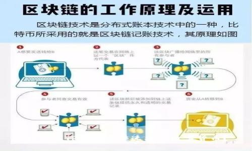 如何在TP钱包中快速找到数字货币？