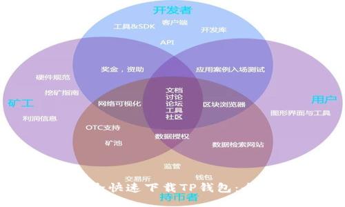如何安全快速下载TP钱包：全面指南