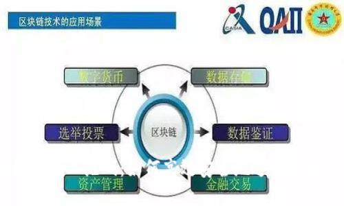 USDT钱包转账二维码：如何高效安全地进行数字资产转移