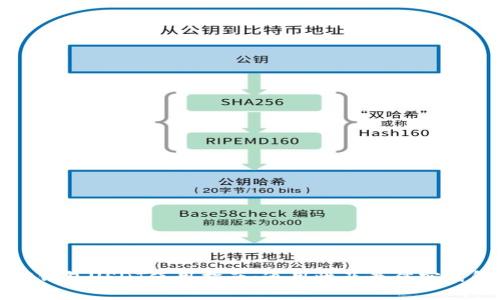 : TP钱包USDT使用指南：通用性及最佳实践解析