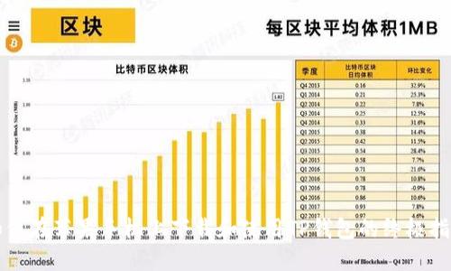 如何在苹果手机上下载和使用TP钱包的终极指南