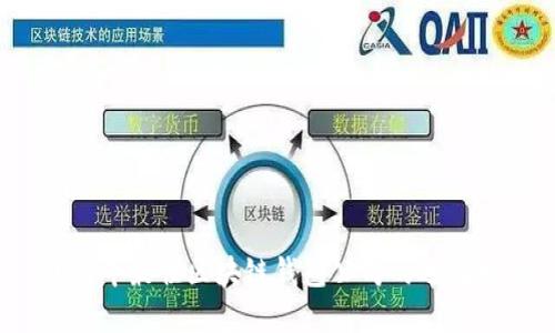 2023年最佳区块链钱包公司的选择指南