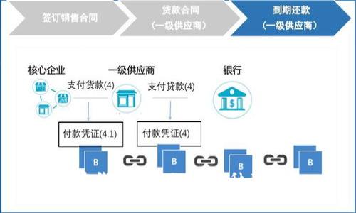极客钱包支持的USDT种类解析