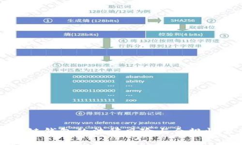 区块链钱包的法律风险与合规性分析