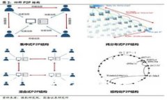 思考的和关键词以太坊钱