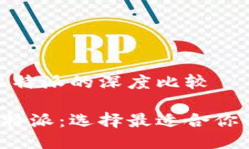 主题： 火币钱包与比特派的深度比较

优质 火币钱包与比特派：选择最适合你的数字资产管理工具