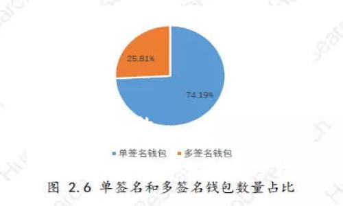 思考一个且的

苹果手机如何安全下载TP钱包？