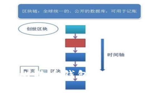 如何有效举报比特币钱包：操作指南与注意事项