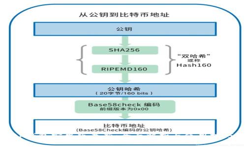 tp钱包安卓版最新：全面解析与使用技巧