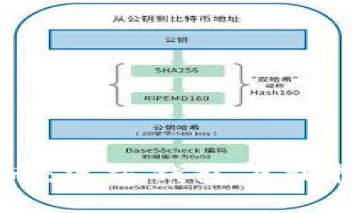 区块链与比特币：官方钱包下载指南及使用技巧